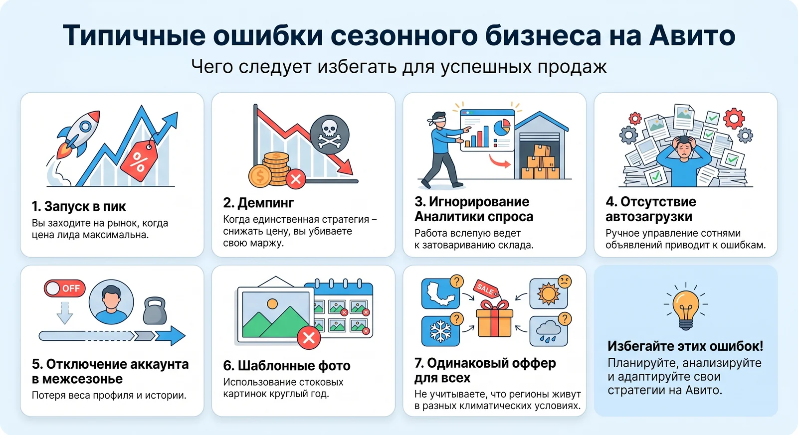 Инфографика: семь типичных ошибок сезонного бизнеса на Авито