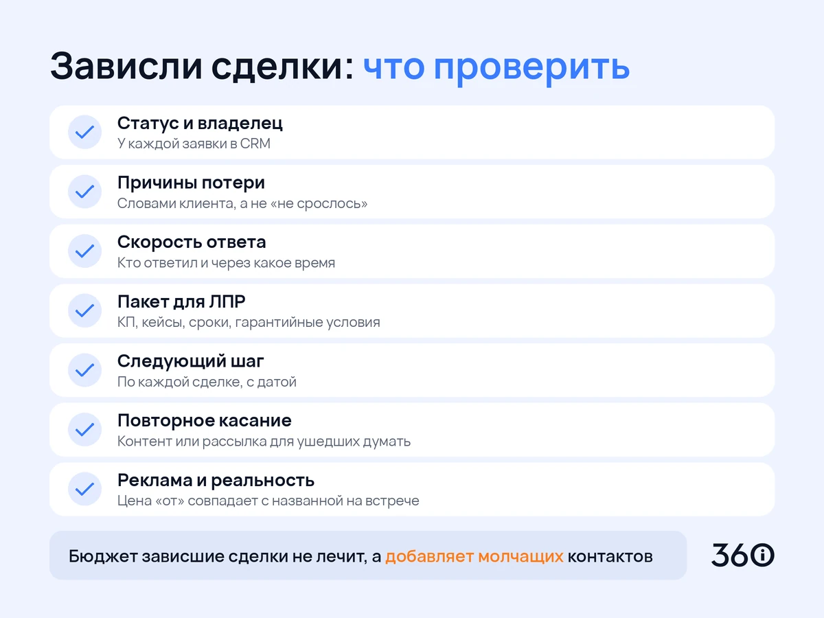 Инфографика: чек-лист разбора B2B-заявок, по которым сделки зависают после первого разговора