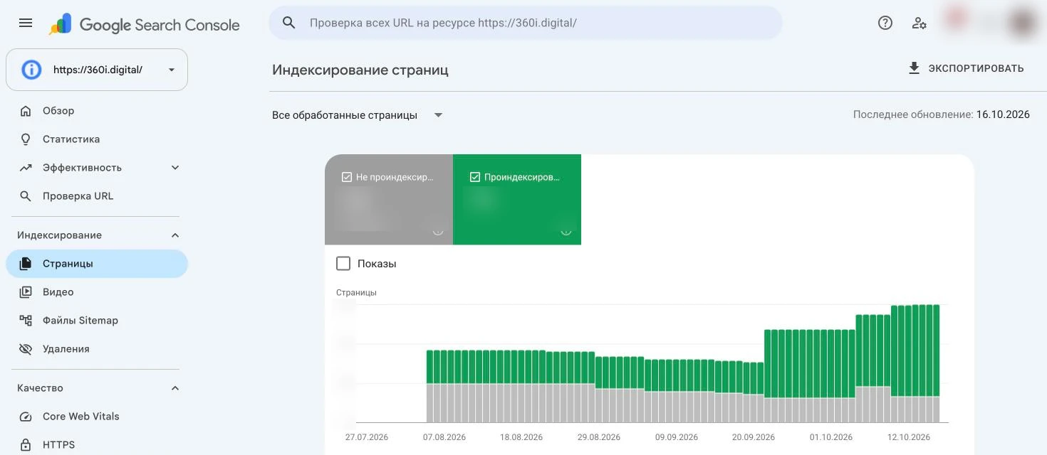 Скриншот Google Search Console: отчёт «Индексирование страниц» — проиндексированные и непроиндексированные страницы (цифры скрыты)