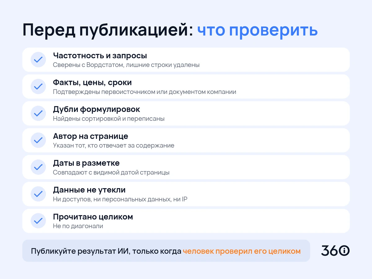 Инфографика: чек-лист проверки результата нейросети перед публикацией SEO-материалов на сайте