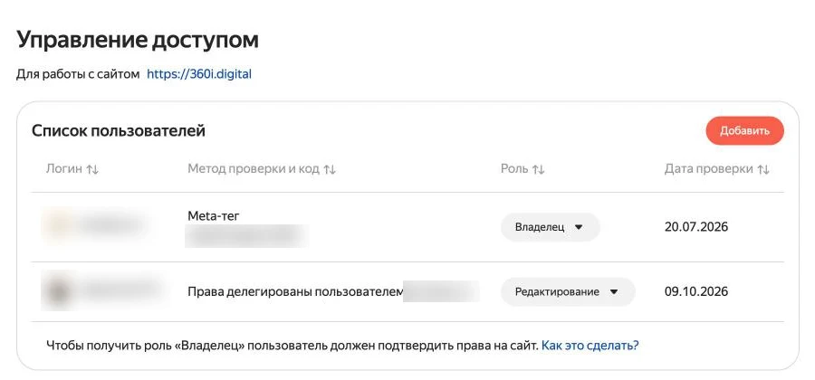 Скриншот Яндекс Вебмастера: раздел «Управление доступом» — владелец подтвердил права метатегом, второму пользователю права делегированы, логины скрыты