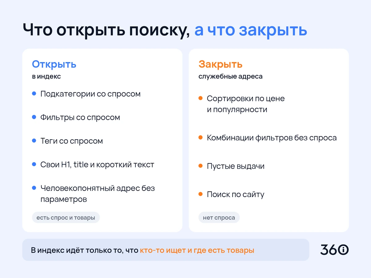 Инфографика: какие страницы каталога открывать для индексации, а какие закрывать от поиска