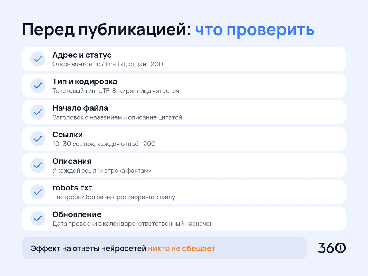 Инфографика: чек-лист готовности файла llms.txt перед публикацией на сайте
