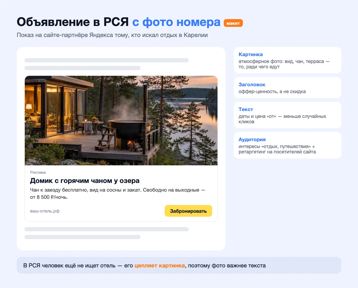 Макет: объявление отеля в РСЯ с фото домика с чаном и кнопкой «Забронировать»