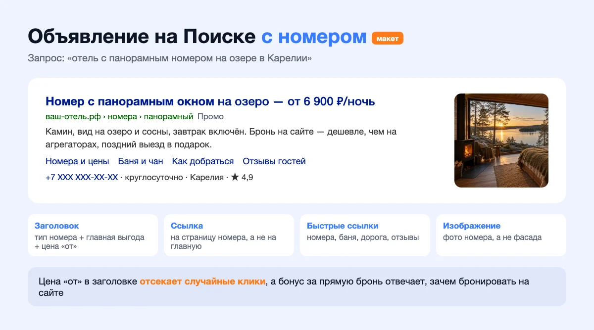 Макет: объявление отеля на поиске с номером, ценой «от», быстрыми ссылками и фото