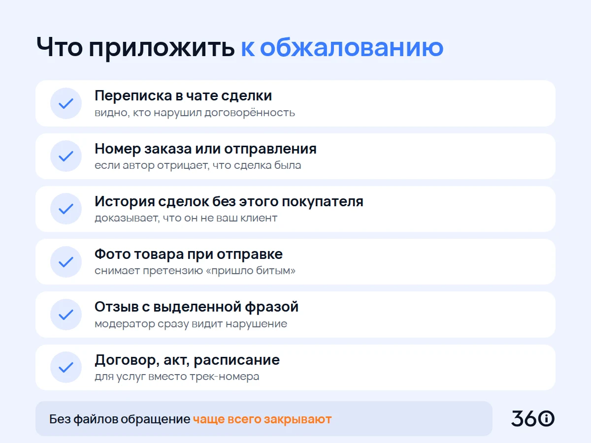 Чек-лист: что приложить к обжалованию отзыва на Авито