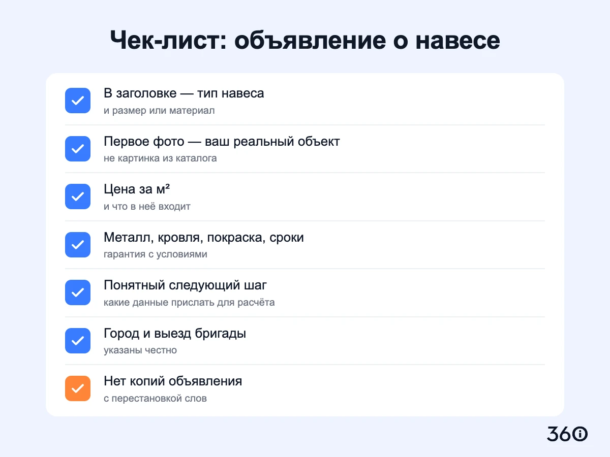 Инфографика: чек-лист объявления о навесе из семи пунктов, от заголовка с типом навеса до отсутствия копий с перестановкой слов