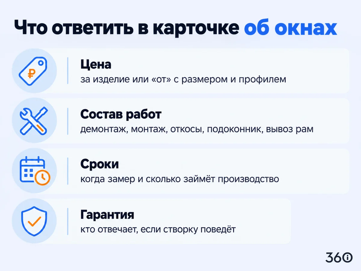 Инфографика: что ответить в объявлении об окнах ПВХ на Авито — цена, состав работ, сроки, гарантия
