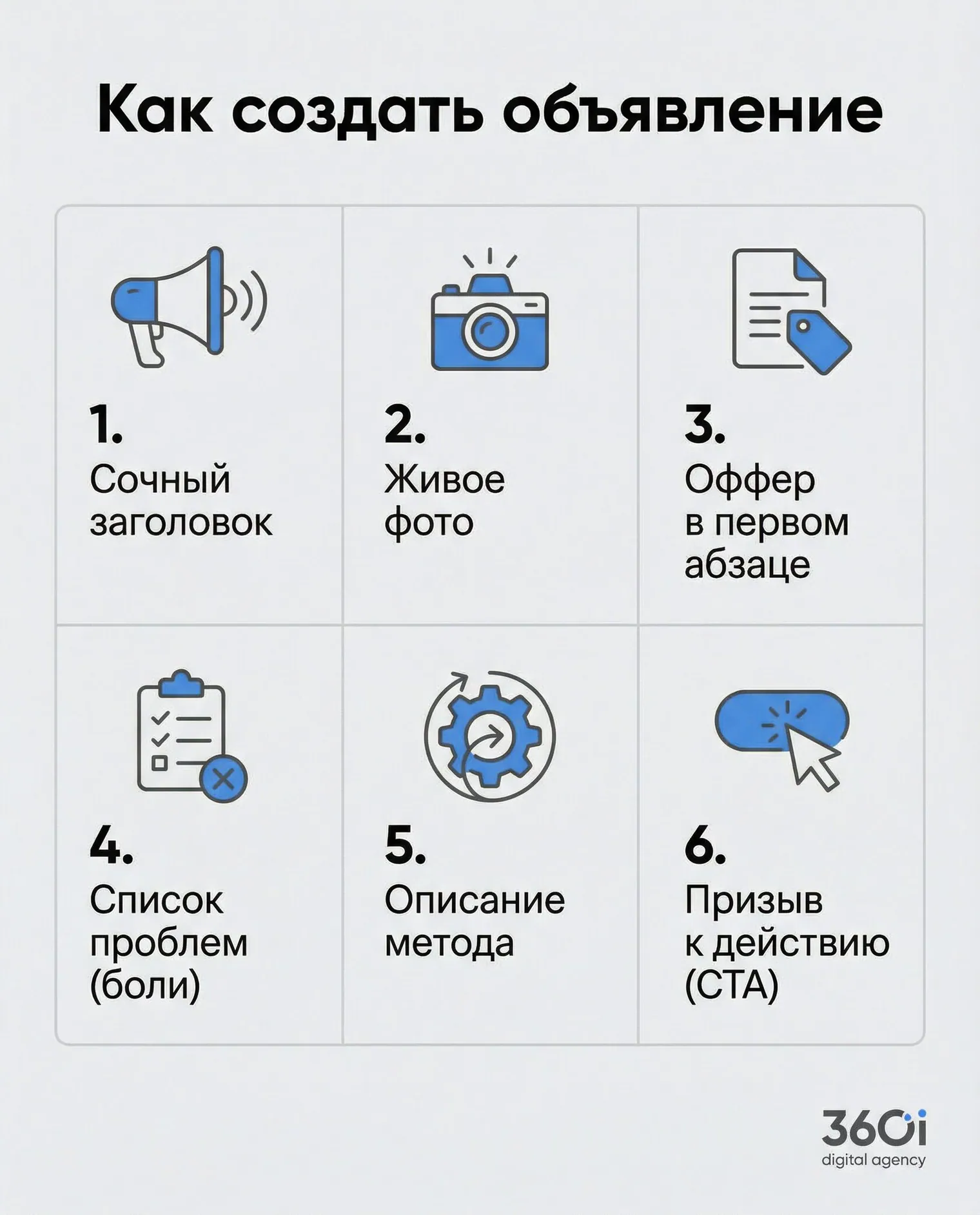 6 шагов к эффективному объявлению на АВИТО