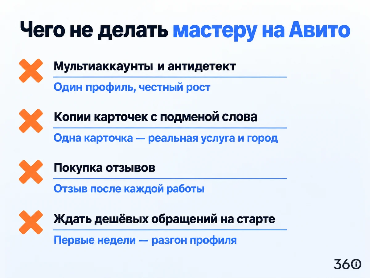 Инфографика: чего не делать мастеру по ремонту бытовой техники на Авито — мультиаккаунты, копии карточек, покупка отзывов, ожидание дешёвых обращений