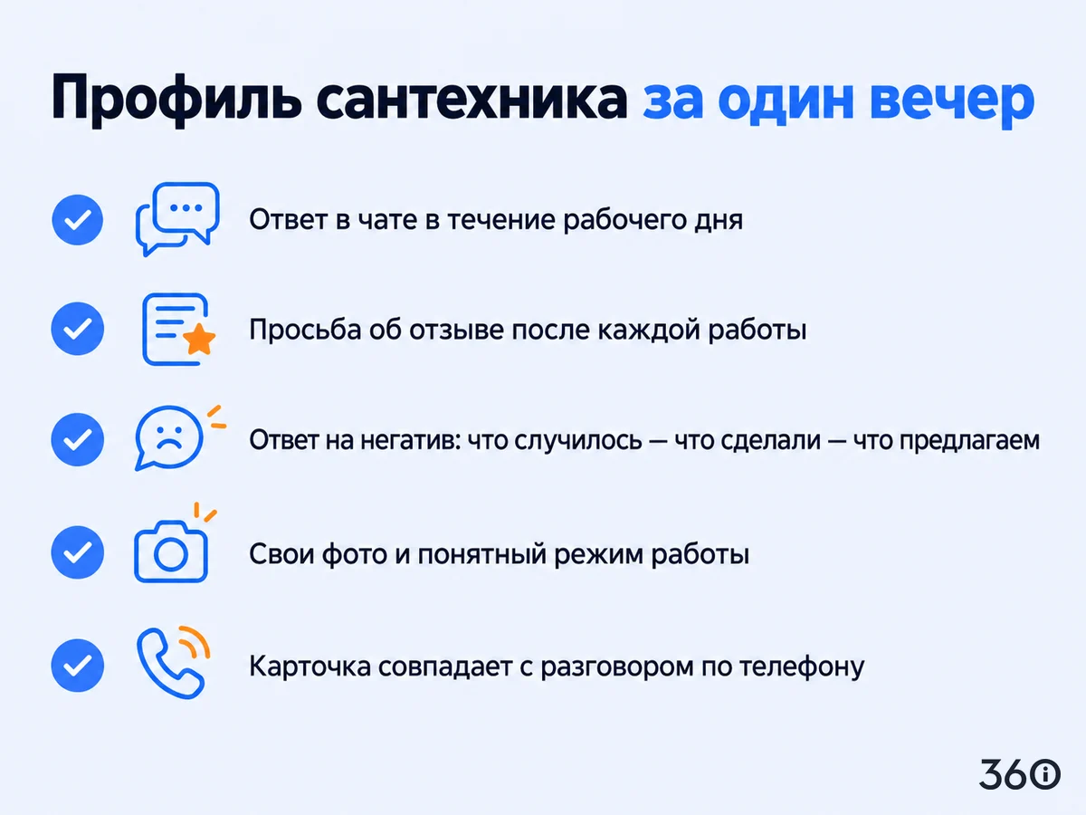 Чек-лист профиля сантехника на Авито за один вечер: ответ в чате, отзывы, ответ на негатив, свои фото, совпадение с разговором