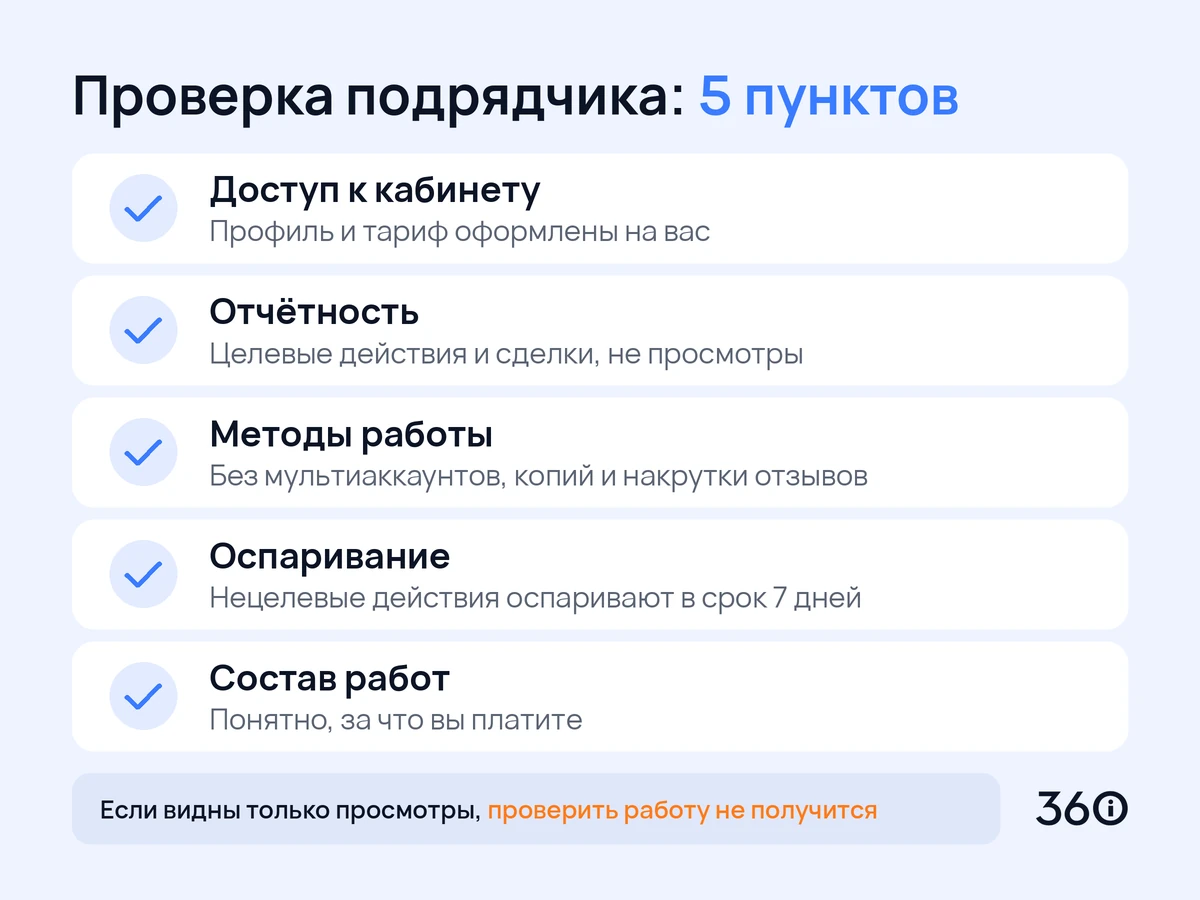 Инфографика: чек-лист проверки подрядчика, который ведёт Авито для продавца сельхозтехники