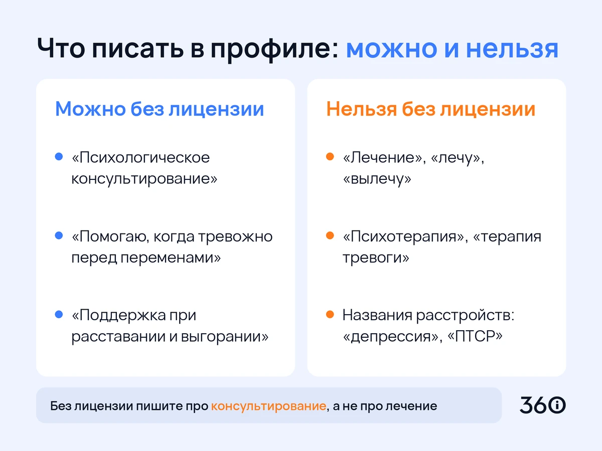 Инфографика: какие формулировки психолог может и не может использовать в профиле без лицензии