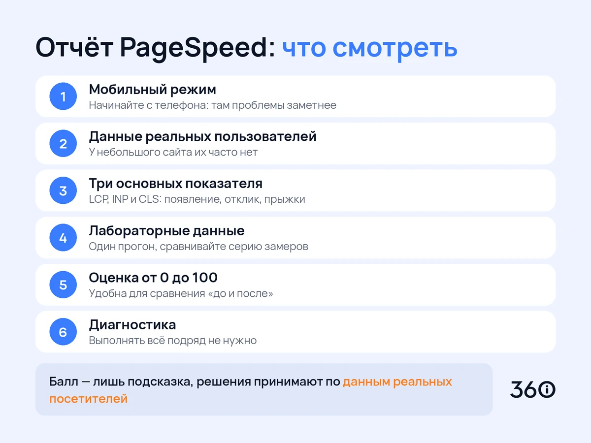 Инфографика: шесть блоков отчёта PageSpeed Insights в порядке чтения сверху вниз