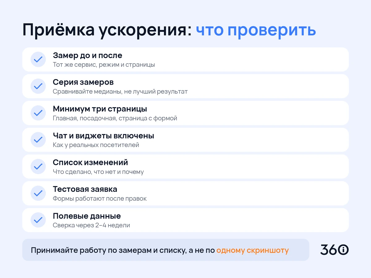 Инфографика: чек-лист приёмки работы подрядчика по ускорению сайта по замерам до и после