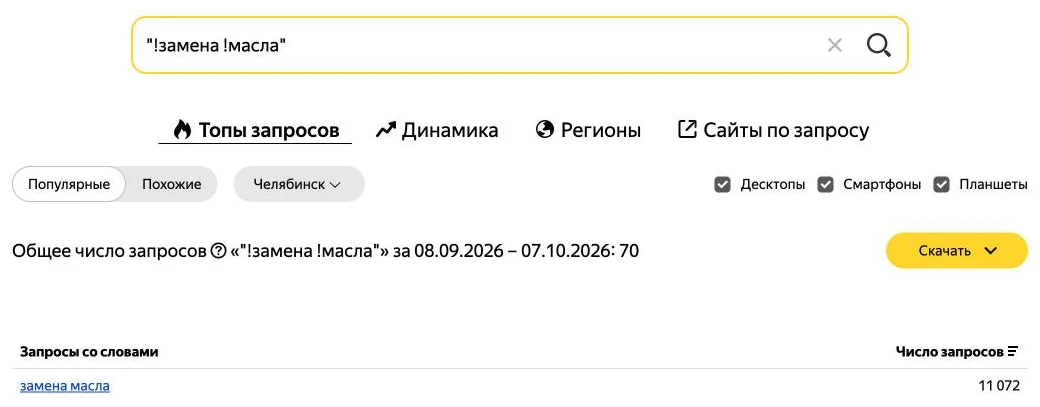 Скриншот Яндекс Вордстата: запрос "!замена !масла" в кавычках с восклицательными знаками, регион Челябинск — 70 запросов за месяц