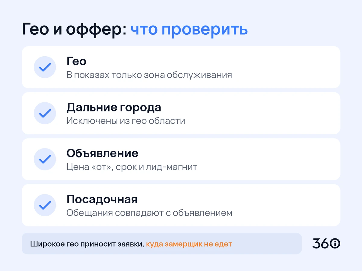 Инфографика: чек-лист настройки гео, объявления и оффера для кухонь