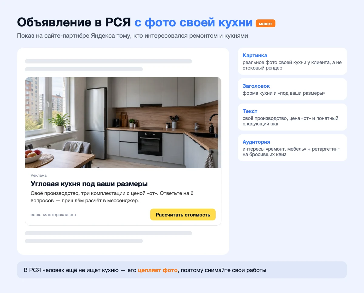Макет: объявление в РСЯ с фото угловой кухни, ценой «от» и кнопкой «Рассчитать стоимость»