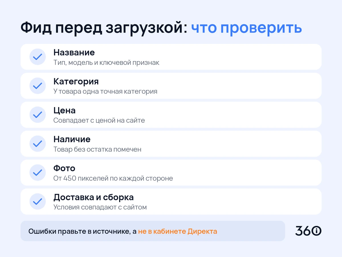 Инфографика: чек-лист подготовки фида мебельного каталога для товарных объявлений в Директе