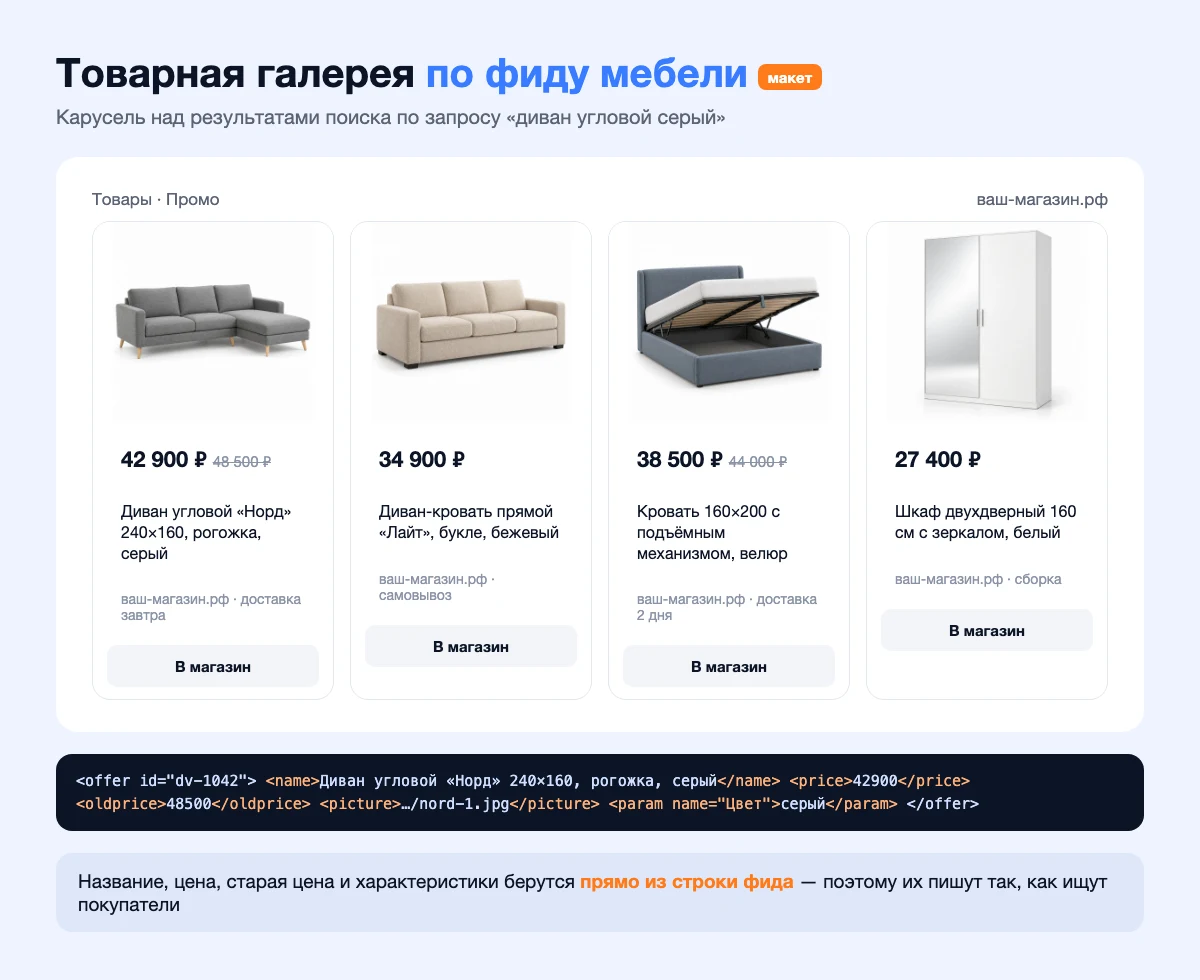 Макет: товарная галерея мебельного магазина — диваны, кровать и шкаф с фото на белом фоне, ценой и старой ценой