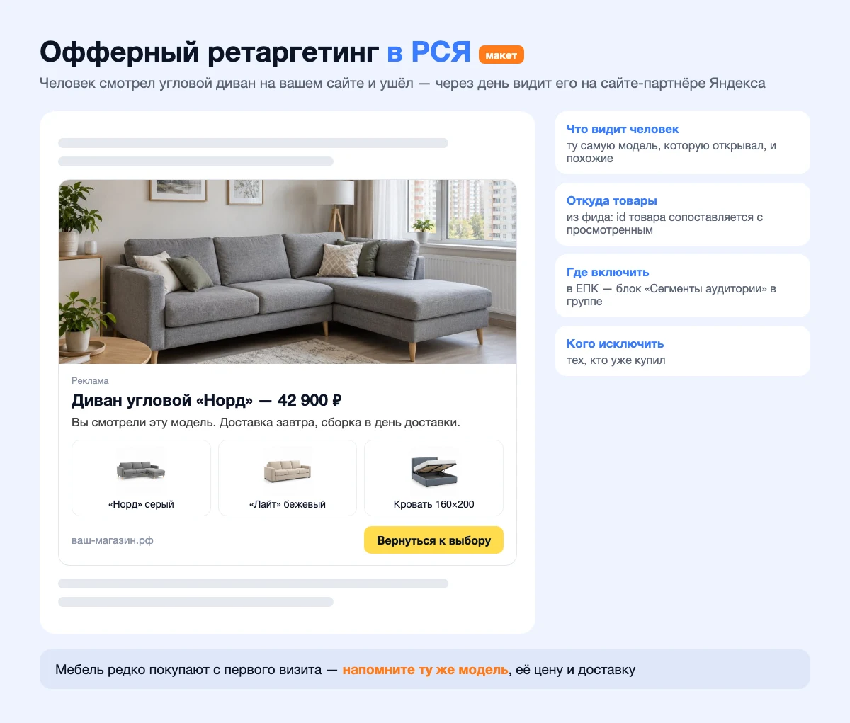 Макет: объявление офферного ретаргетинга в РСЯ — диван, который человек смотрел, с ценой и похожими моделями