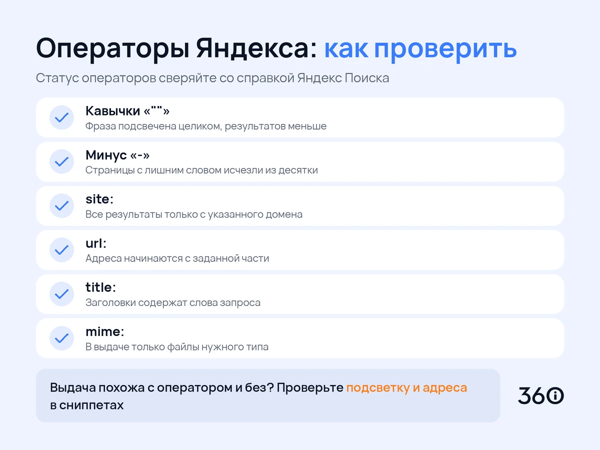 Инфографика: операторы поиска Яндекса и способы проверить, что каждый сработал